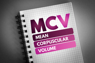 MCV - Mean Corpuscular Volume acronym, concept background