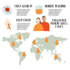 Plasma donation from recovered patients. Blood research. World map. Concept of healing coronavirus infection. Perfect for medical flyer, brochure, banner, lab poster. Vector flat illustration