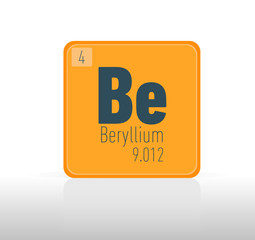 Beryllium periodic table single element.