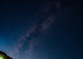 富士山からの天の川