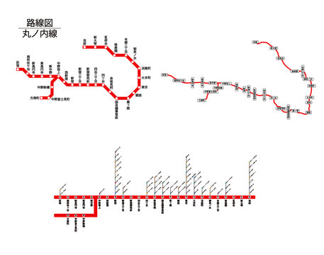 東京メトロ丸の内線路線図3点セット