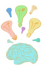 The concept of the emergence of an idea in a person’s head.