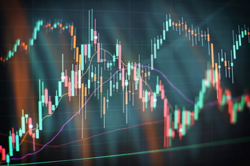 Business success and growth concept.Stock market business graph chart on digital screen.Forex market, Gold market and Crude oil market