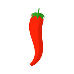 red hot chili pepper