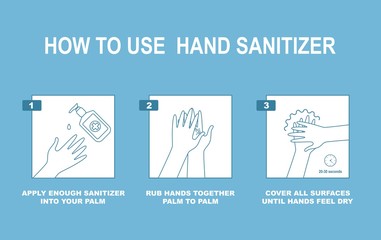How to use hand sanitizer