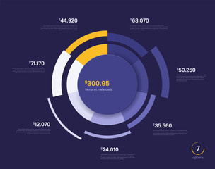 Vector circle chart design, modern template for creating infographics, presentations, reports, visualizations