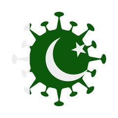 Pakistan's flag as a coronavirus.  A vector illustration.
