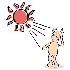 Rays of the sun. a hot day. A person who sweats. Be careful of heat stroke.