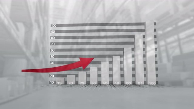Animation of a graph with an red arrows going up and a warehouse in background