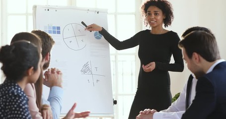 Happy confident young african american businesswoman analyzing marketing research data on whiteboard, coaching business people in office. Skilled biracial presenter educating colleagues at workplace.