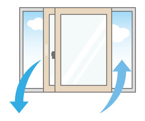 換気する窓　空気の入れ替え　循環