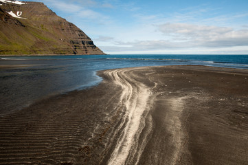 beach and cliff iceland