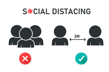 Social distancing. Space gap labels for conversing with other people By having clear glass to prevent corona virus.