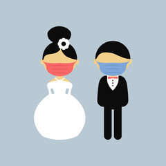 Cartoon wedding characters. Bride and groom wearing medical face mask. Couple newlyweds. Vector flat avatars people. Icons male, female. Covid-2019. Hygiene promotion. Corona virus.