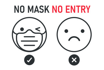 Fototapeta premium no face mask no entry. The label does not provide service to people who do not wear a mask.