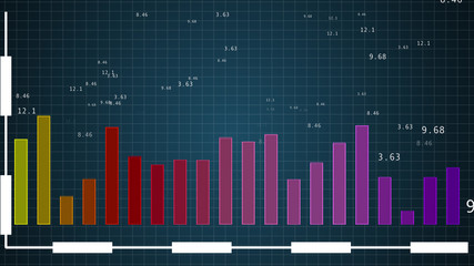 Fototapeta premium Business candle graph chart with copyspace on the screen.