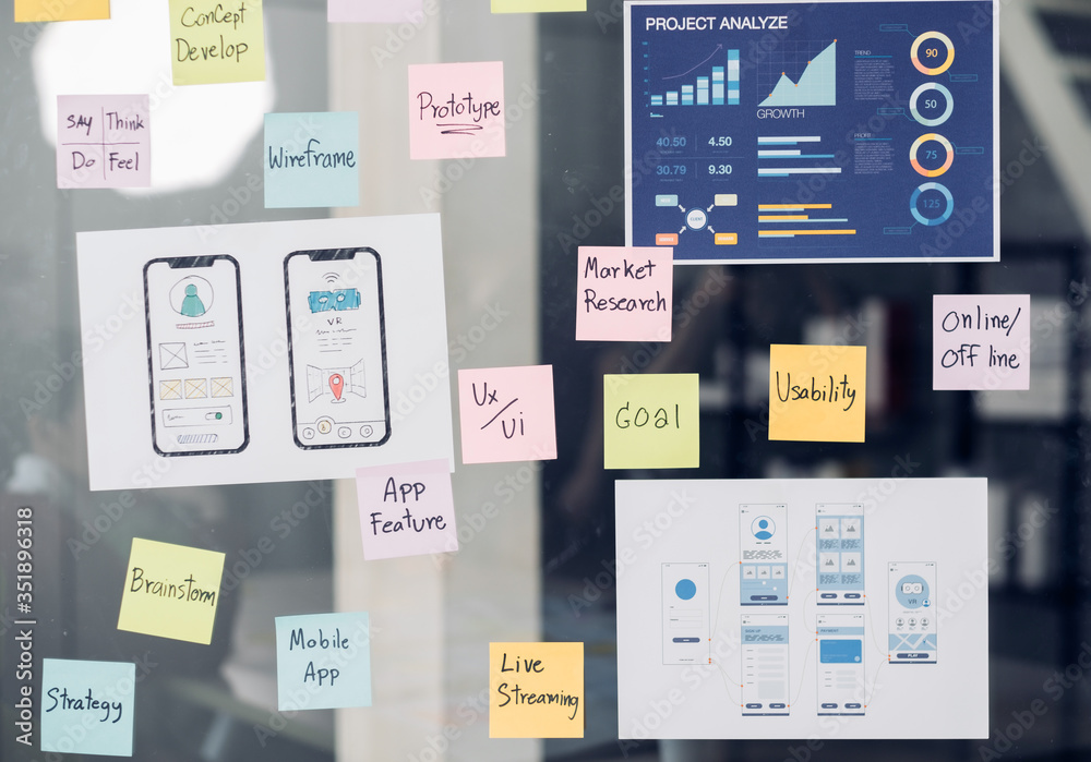 Aufkleber close up ux/ui prototype design and business strategy plan for develop mobile app on clear brainstor
