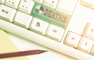 Writing note showing Deaths. Business concept for permanent cessation of all vital signs, instance...