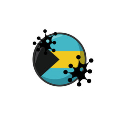 Naklejka premium Bahamas hit by Coronavirus. Covid-19 impact nationwide. Virus attack on Bahamas flag concept illustration on white background 