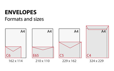 vector illustration of envelopes formats and sizes set