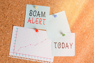 Word writing text Scam Alert. Business photo showcasing unsolicited email that claims the prospect...