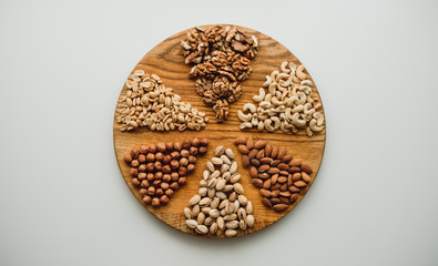 Different types of nuts, nut mix of almonds, hazelnuts, cashews, peanuts on a round wooden board isolated on white background. Flat lay.