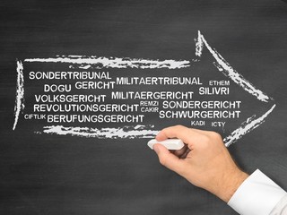 Staatssicherheitsgericht