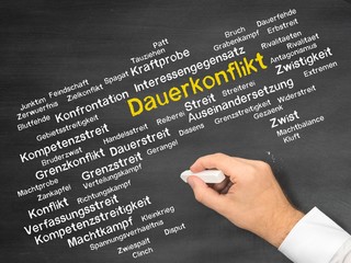 Dauerkonflikt
