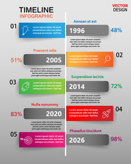 Vector Vertical Busines Timeline or Milestone graphic template
