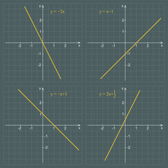 Linear function graph on a dark background. Graphic presentation for math teachers.
