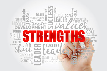 Strengths word cloud collage, business concept background