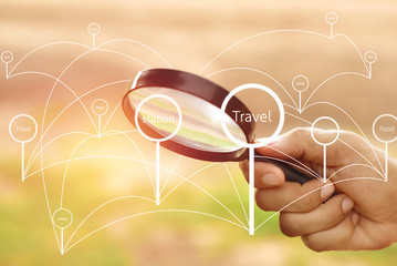 Magnifying glass research new away travel with communication network from choice journey display