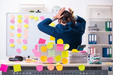 Young male employee in conflicting priorities concept