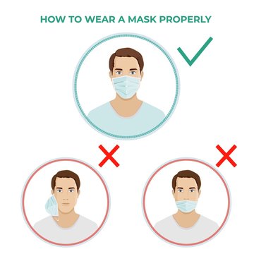 How To Wear Medical Mask Properly. Men Presenting The Correct And Wrong Method Of Wearing A Mask ,To Reduce The Spread Of Germs, Viruses And Bacteria. Vector Illustration Icons In A Flat Style.