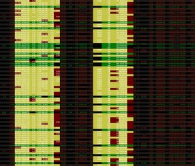 Colorful illustration of random stock market values and numbers as placehoder or dummy text data with negative and positive values. Plate shot texture for motion graphics, vfx and compositing