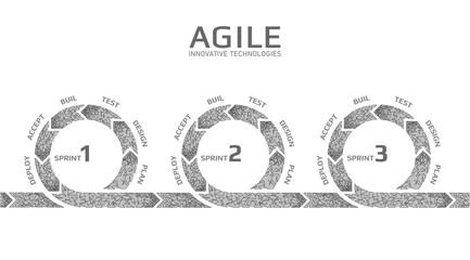 Agile development project lifecycle. Test system strategy concept. Circle arrow symbol low poly flexible planing. Vector illustration