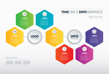 Infographic of technology or education process with seven steps. Business presentation or Infographics concept with 7 options. Brochure design template with icons. Diagram.