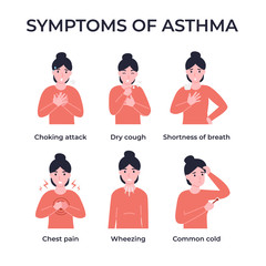 Set symptoms of asthma. Asthmatic problems. Choking attack, dry cough, shortness breath, wheezing, chest pain, common cold. Flat vector cartoon modern illustration.