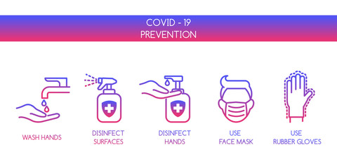 Coronavirus Covid 19 Prevention