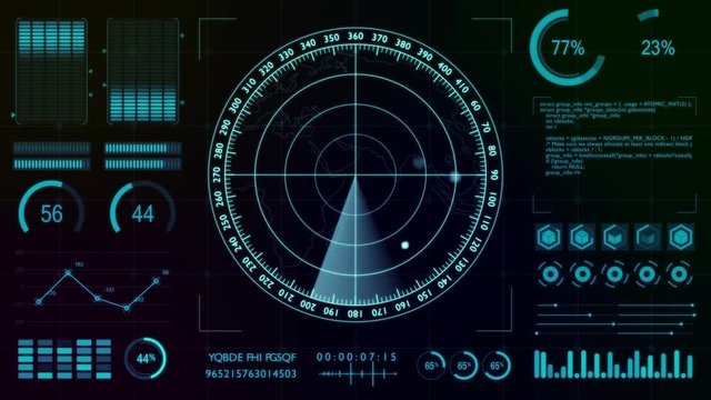 Motion graphic of Dashboard data report with blue color sonar radar screen searching an object on map background and HUD graph report percentage, Futuristic concept