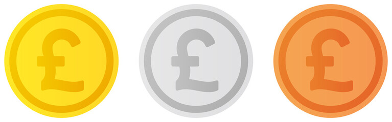 ポンド硬貨セット