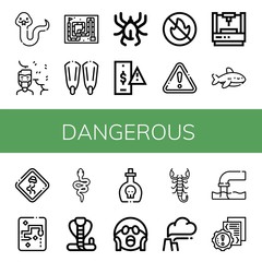 Set of dangerous icons
