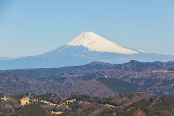 大室山からの富士山