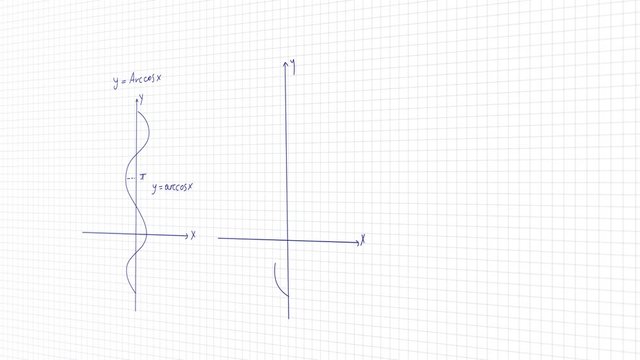 Handwriting on the notebook.Mathematical graphs and trigonometric functions. Handwriting. School, University and Institute Program. Online learning.