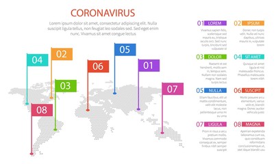 Pandemic, global epidemic. Information about the world coronavirus, map with pins and flags. Virus infection, disease spread rate vector infographic. Virus epidemic, coronavirus outbreak illustration