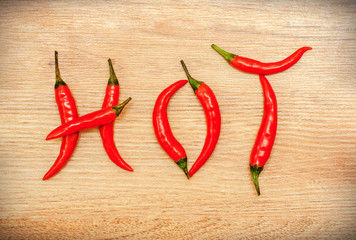 Red Hot Chilli Peppers