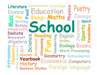 Fototapeta premium Back to school. Conceptual image of tag cloud containing words related to knowledge, learning, education, wisdom isolated on white background.