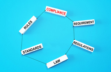 Wooden blocks with Compliance concept.