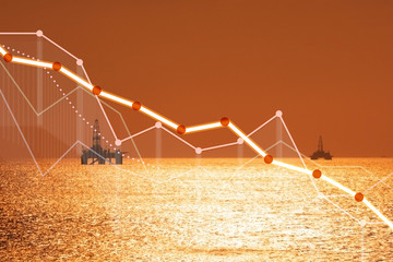 Oil industry decline concept with chart