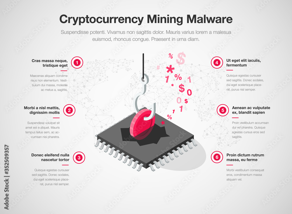 Poster Infographic for cryptocurrency mining malware with cpu processor, red cryptocurrency coin and fishing hook. Easy to use for your website or presentation.